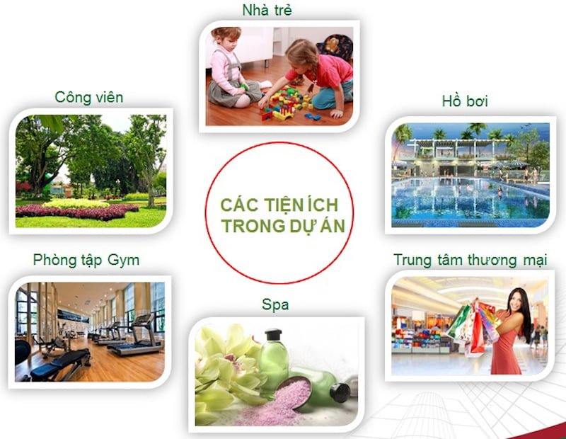 Tiện ích dự án Nhà ở xã hội Đông La – La Tinh